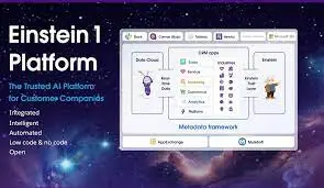 Salesforce Einstein 1 Platform